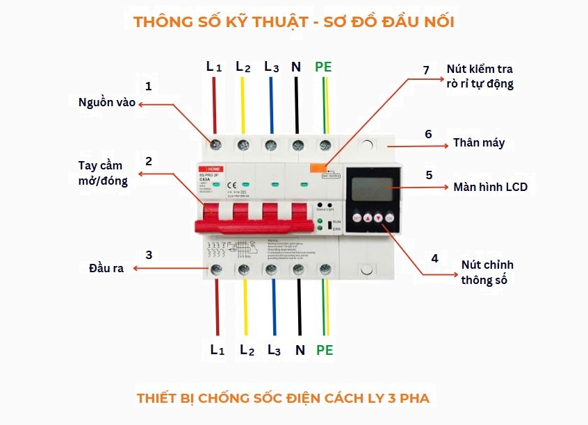 thiet-bi-an-toan-chong-soc-dien-cach-ly-3-pha